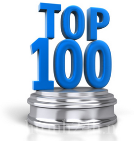 Tạo 30 Backlink trên các Site TOP 100 Alexa